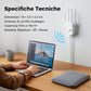 🎁Ultimo giorno: sconto del 49%! 🔥 Amplificatore Wi-Fi 2025 – 1200 Mbit/s, dual band (5 GHz / 2,4 GHz) 📶 Amplificazione massima del segnale – connessione stabile in tutta la casa!