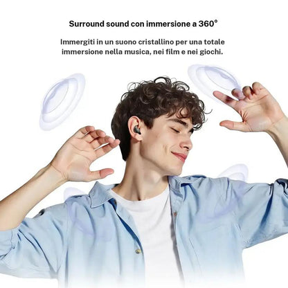 HTC NE76 auricolari per dormire Bluetooth 6.0 con cancellazione del rumore