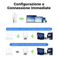 🎁Ultimo giorno: sconto del 49%! 🔥 Amplificatore Wi-Fi 2025 – 1200 Mbit/s, dual band (5 GHz / 2,4 GHz) 📶 Amplificazione massima del segnale – connessione stabile in tutta la casa!