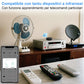 WLAN Alexa IR Telecomando Universale a Infrarossi Smart Home, Hub All-in-One, APP o Controllo Vocale