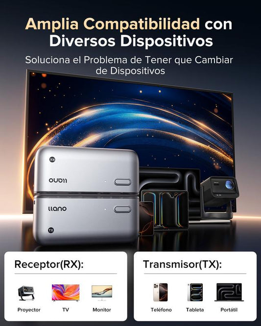 Trasmettitore e ricevitore HDMI wireless Llano S850 Type-C migliorato, 50 m, decodifica Ultra 4K, uscita 1080p a 60 Hz, Plug & Play, 5G + 2.4G e audio per collegare telefoni, tablet, portatili e PC a monitor