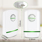 🏠 ACQUISTA 2, OTTIENI 1 GRATIS ! ⚡ Scatola per il Risparmio Elettrico Domestico – Riduce i Consumi, Stabile & Sicura 🔌