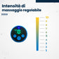🌀🔋 MINI adesivo massaggio portatile, pulsatore fisioterapico EMS, il tuo massaggiatore privato!