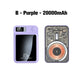 22,5 Watt Ultra Sottile Carica Rapida 20000mAh Power Bank Mobile