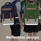 🎒Sconto scolastico: 50% OFF☁️ Borsa ergonomica per bambini