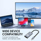 4K HD Type-C till HDMI-displayadapter