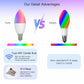 WiFi Smart E14 6W/ E12 5W Candle LED Light Candelabra Bulb RGBCCT 2700-6500K Alexa Google Voice Control