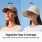 🧢 SCONTO DEL 50% ORA! ☀️ Cappello da sole da donna a tesa larga – Protezione UV, tessuto ad asciugatura rapida e comfort traspirante 🌊