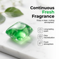 🌱♻️ Capsule Deodorizzanti Bio-Enzimatiche – La soluzione eco-friendly per scarichi senza odori! 🚿🍃