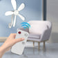 Ventilatore da parete potente e leggero per uso domestico