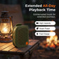 🔊 Sconto del 54%! ✨ Altoparlante Bluetooth portatile – Stereo TWS, impermeabile IPX5, bassi potenti 🎵