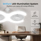 🌀 60% DI SCONTO ORA! 💡 Ventilatore da Soffitto LED a Doppia Testa – 3 velocità e telecomando – 2 teste indipendenti, perfetto per ambienti grandi – elegante e silenzioso ✨🏠