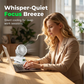 Ventilatore Personale Ricaricabile USB con Nebulizzatore