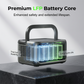 ⚡Generatore Portatile da 300W per Outdoor con Batteria LFP