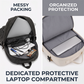 Zaino da Viaggio Impermeabile ad Alta Capacità per Laptop