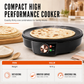 Piastra Elettrica Multifunzione per Colazione, Crêpe e Grill con Termostato Regolabile (220V EU)